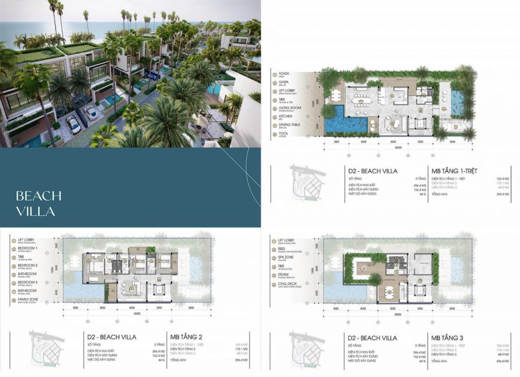 Khái quát thông tin về dự án Charm Resort Hồ Tràm