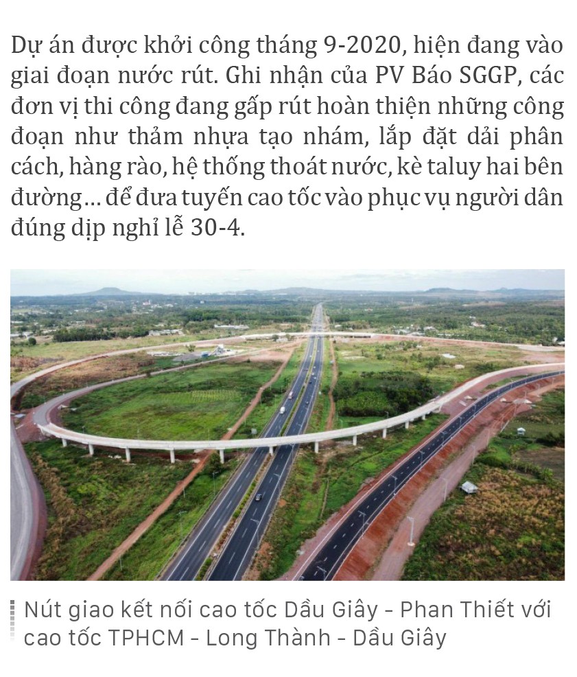 Nút giao cao tốc Dầu Giây - Phan Thiên