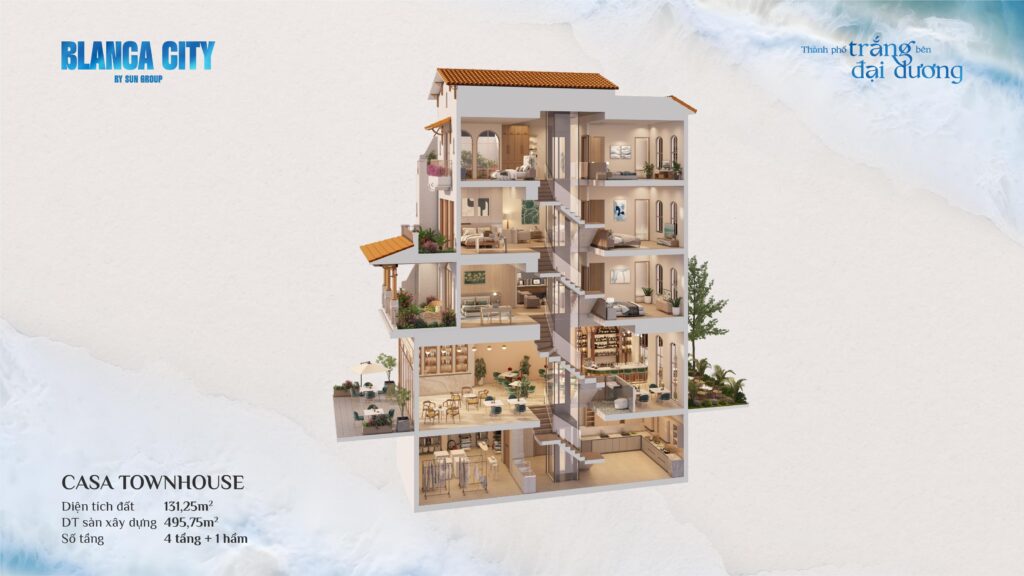 Mặt cắt nhà phố liền kề Blanca City